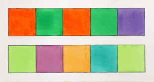 نکات طلایی زبان انگلیسی